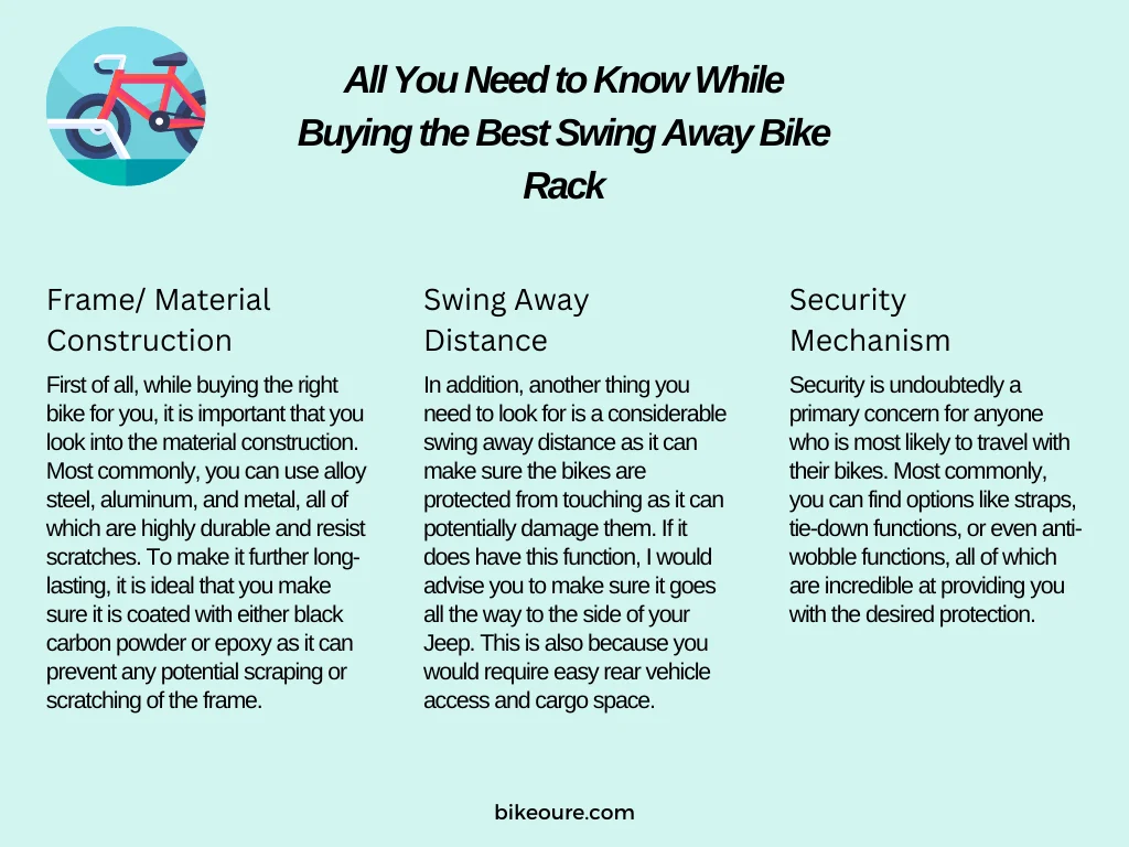 All You Need to Know While Buying the Best Swing Away Bike Rack